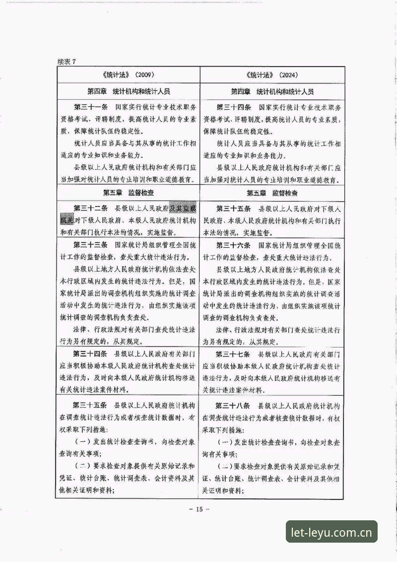 leyu官方入口安全性深度分析：从新手到老手的全面指南