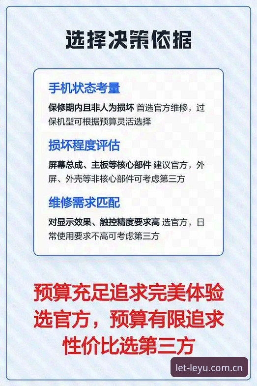 官方入口vs第三方渠道：leyu手机版客服教程与下载渠道全面对比