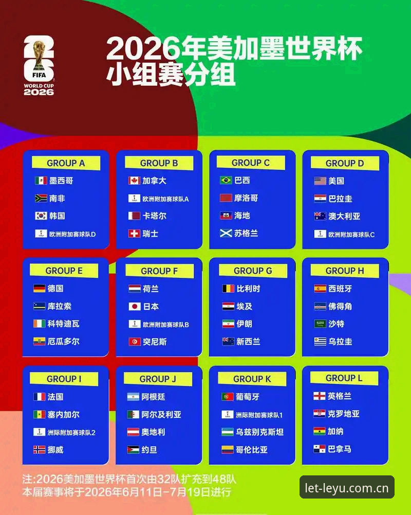 U17世界杯抽签结果详解：中国男女足分组形势与前景分析